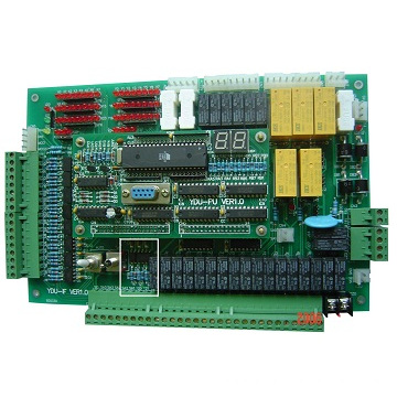 Sistema de control paralelo de elevación y montaplatos